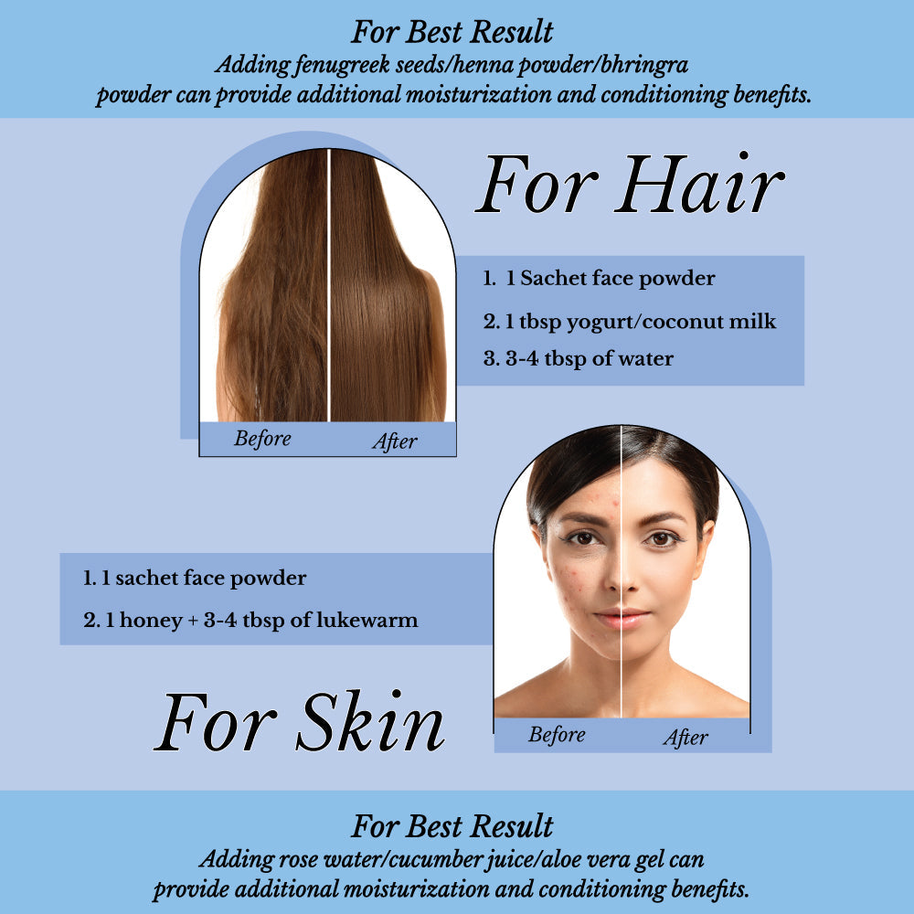 HAIR BLISS NATURAL HAIR AND SKIN CONDITIONER KIT INDIAN GOOSEBERRY